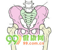 先天性外展性髋挛缩