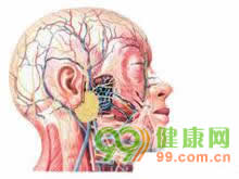 头-面血管瘤综合征